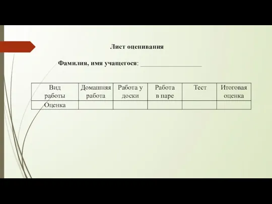 Лист оценивания Фамилия, имя учащегося: __________________