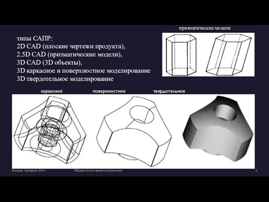 Вторник, 2 февраля 20XX г. Образец текста нижнего колонтитула типы