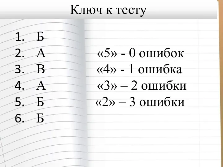 Б А «5» - 0 ошибок В «4» - 1