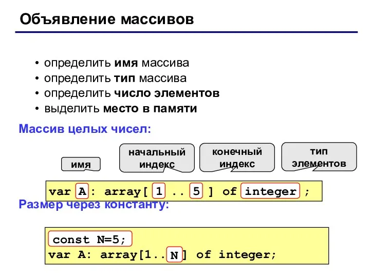 Объявление массивов определить имя массива определить тип массива определить число