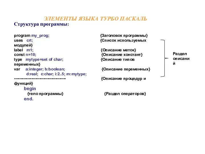 Структура программы: program my_prog; {Заголовок программы} uses crt; {Список используемых