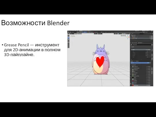 Grease Pencil — инструмент для 2D-анимации в полном 3D-пайплайне. Возможности Blender