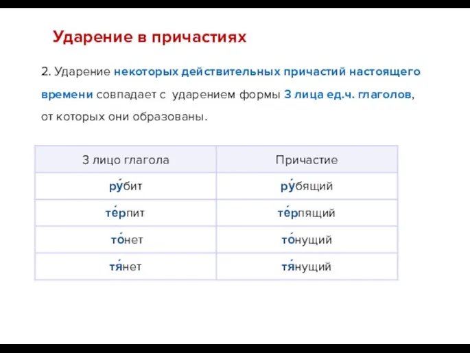 2. Ударение некоторых действительных причастий настоящего времени совпадает с ударением