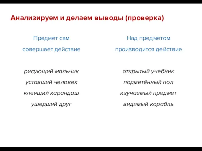 Анализируем и делаем выводы (проверка) Предмет сам совершает действие рисующий