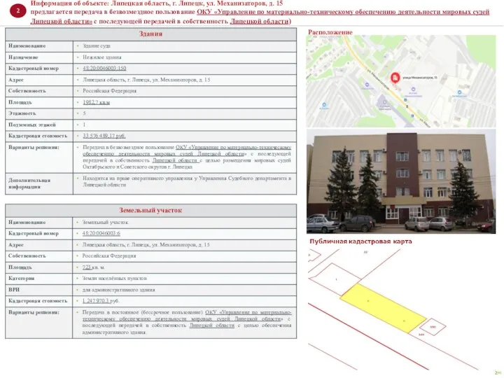 Расположение Информация об объекте: Липецкая область, г. Липецк, ул. Механизаторов,