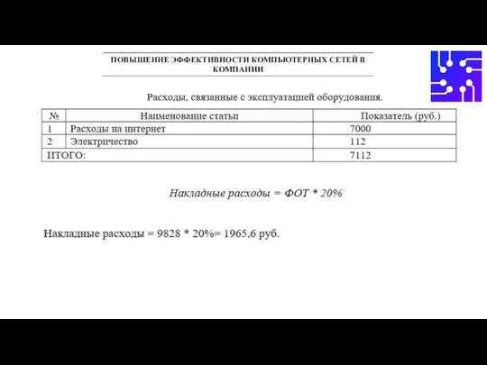 ПОВЫШЕНИЕ ЭФФЕКТИВНОСТИ КОМПЬЮТЕРНЫХ СЕТЕЙ В КОМПАНИИ