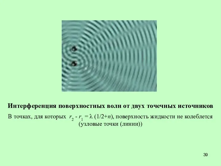 Интерференция поверхностных волн от двух точечных источников В точках, для