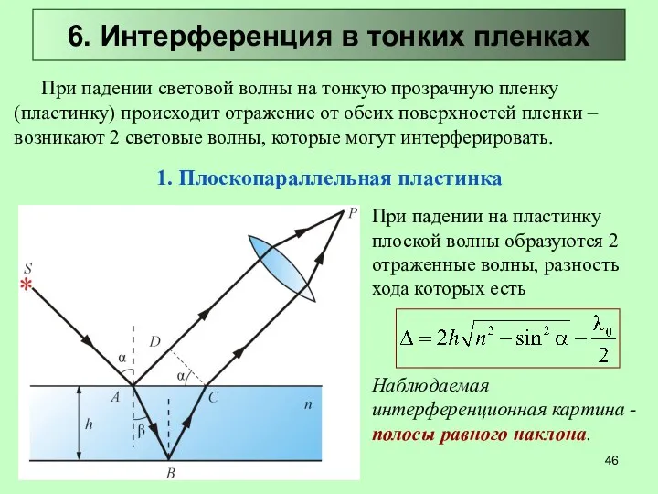 6. Интерференция в тонких пленках При падении световой волны на