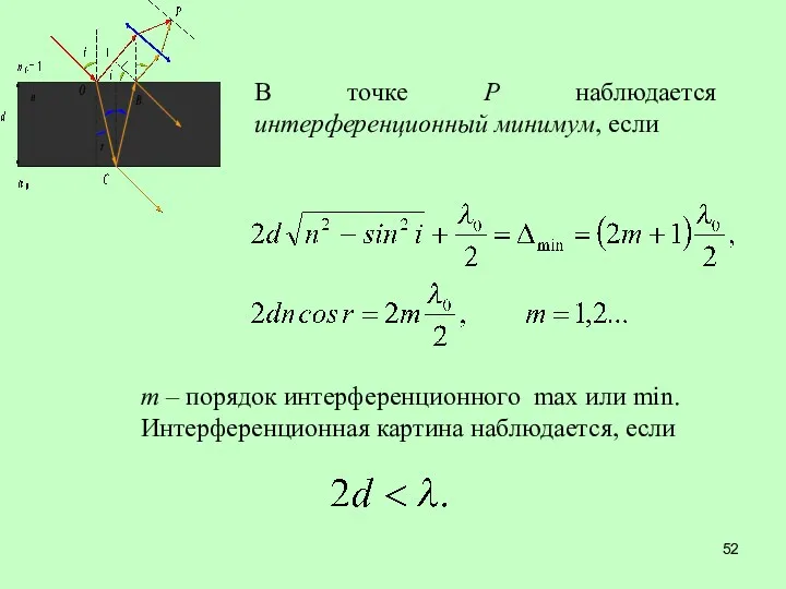 В точке Р наблюдается интерференционный минимум, если m – порядок