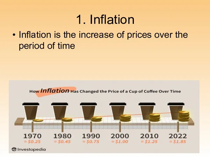 1. Inflation Inflation is the increase of prices over the period of time