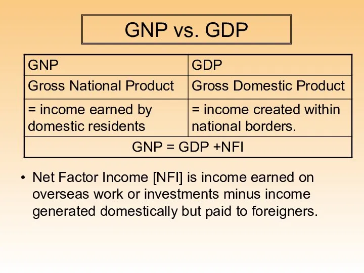 GNP vs. GDP Net Factor Income [NFI] is income earned