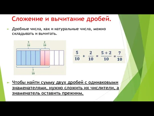 Сложение и вычитание дробей. Дробные числа, как и натуральные числа,