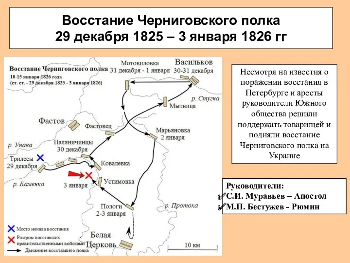 Восстание Черниговского полка 29 декабря 1825 – 3 января 1826