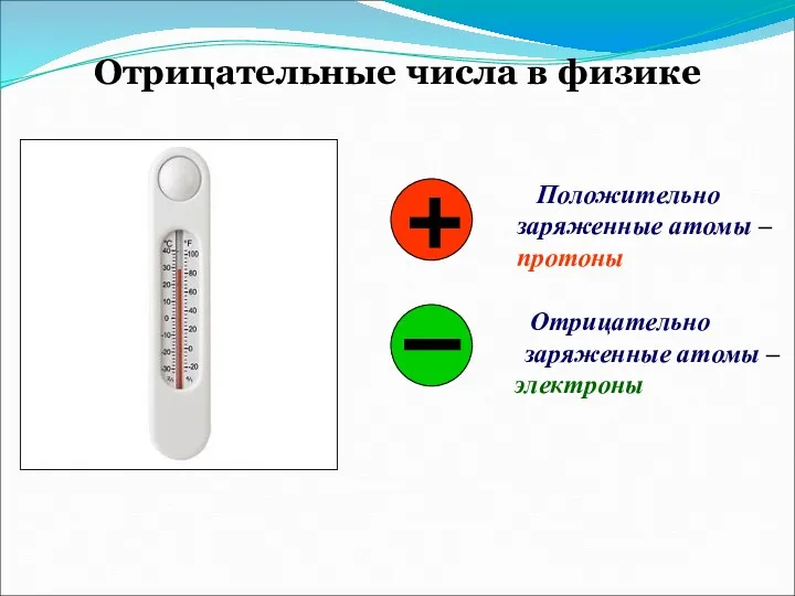 Отрицательные числа в физике Положительно заряженные атомы – протоны Отрицательно заряженные атомы – электроны