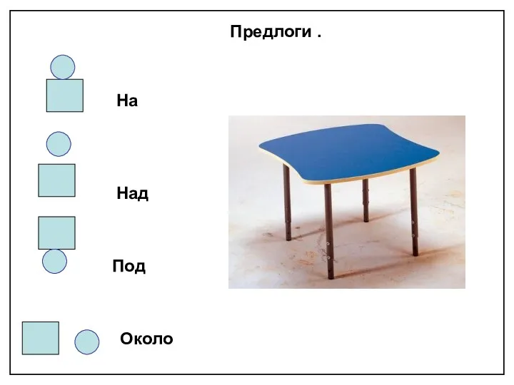 Предлоги . На Над Под Около