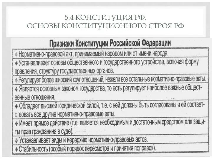 5.4 КОНСТИТУЦИЯ РФ. ОСНОВЫ КОНСТИТУЦИОННОГО СТРОЯ РФ