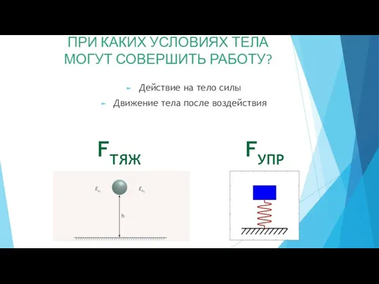 Действие на тело силы Движение тела после воздействия FТЯЖ FУПР