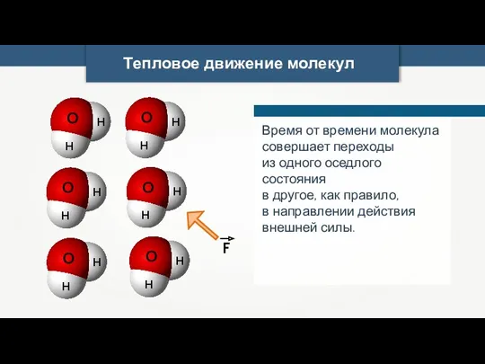 Тепловое движение молекул Время от времени молекула совершает переходы из