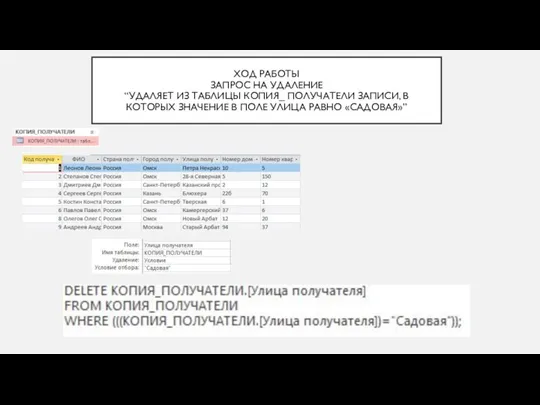 ХОД РАБОТЫ ЗАПРОС НА УДАЛЕНИЕ “УДАЛЯЕТ ИЗ ТАБЛИЦЫ КОПИЯ_ ПОЛУЧАТЕЛИ