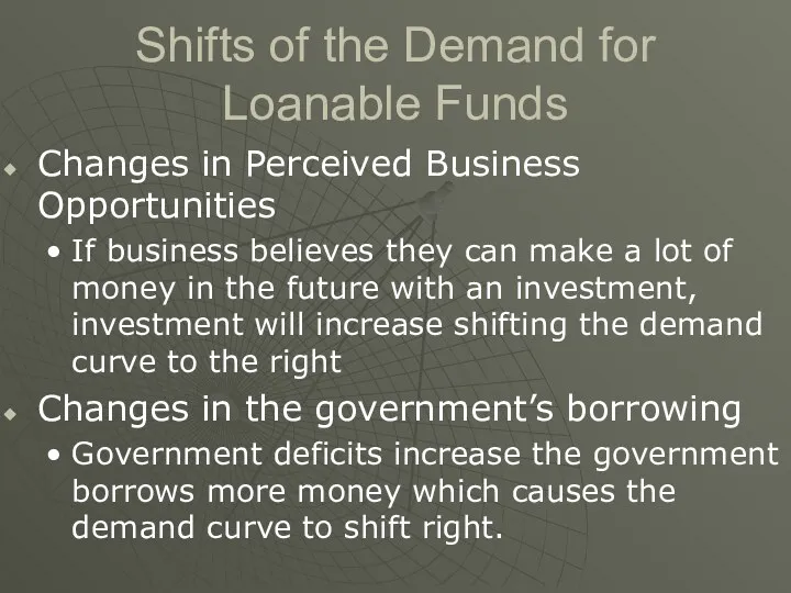 Shifts of the Demand for Loanable Funds Changes in Perceived Business Opportunities If
