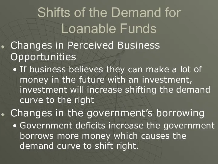 Shifts of the Demand for Loanable Funds Changes in Perceived