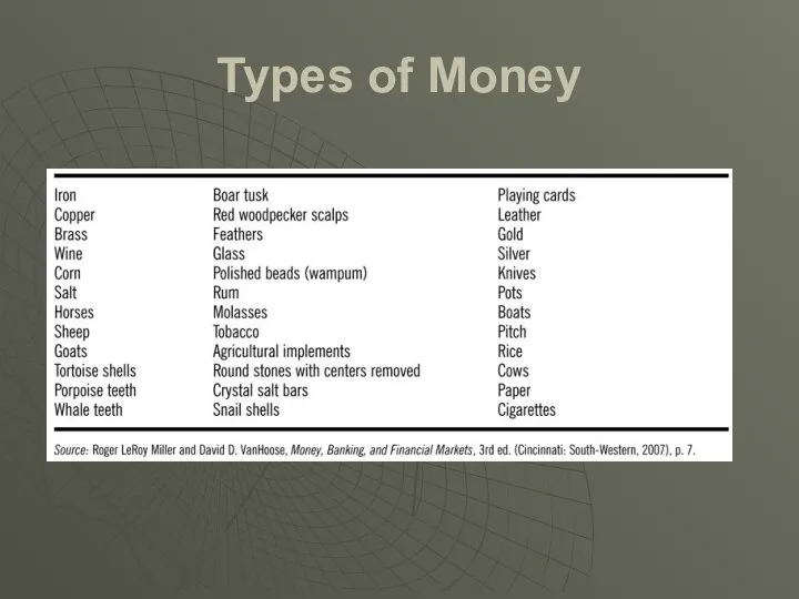 Types of Money