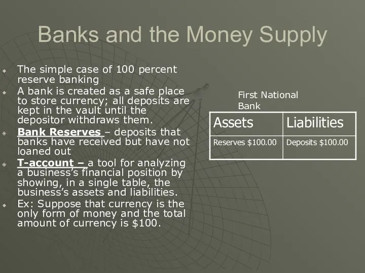 Banks and the Money Supply The simple case of 100 percent reserve banking