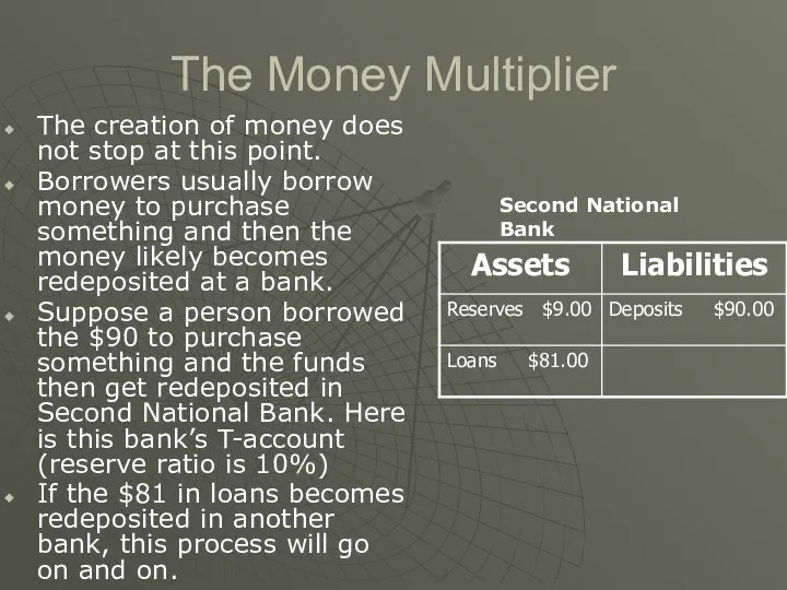 The Money Multiplier The creation of money does not stop at this point.