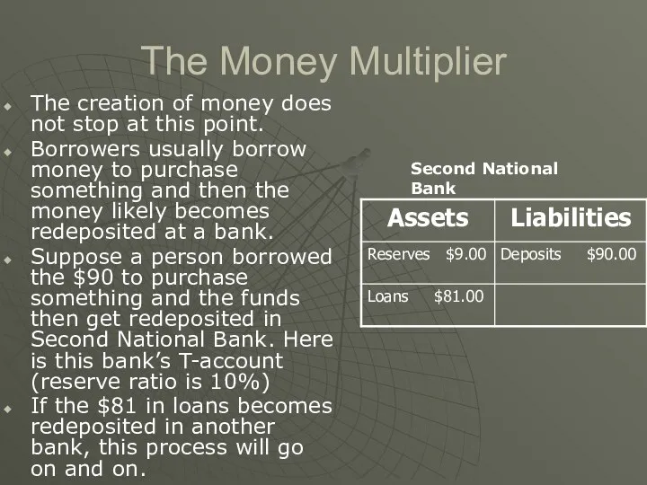 The Money Multiplier The creation of money does not stop