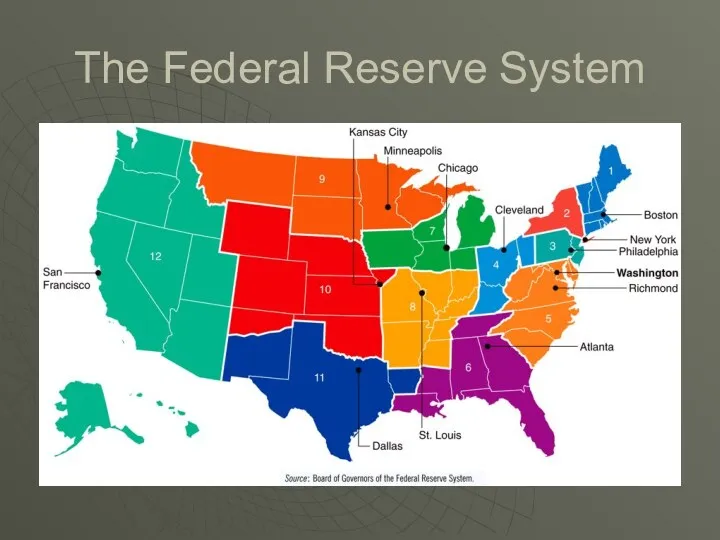 The Federal Reserve System