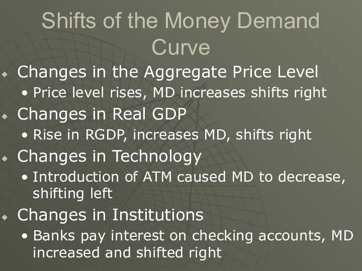 Shifts of the Money Demand Curve Changes in the Aggregate Price Level Price