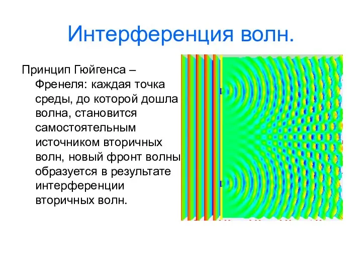 Интерференция волн. Принцип Гюйгенса – Френеля: каждая точка среды, до