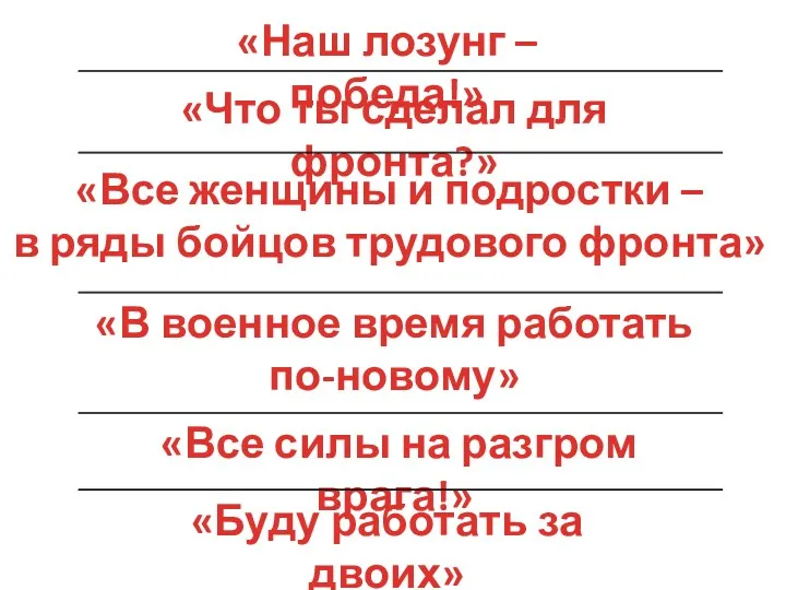 «Наш лозунг – победа!» «Что ты сделал для фронта?» «Все