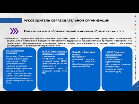 РУКОВОДИТЕЛЬ ОБРАЗОВАТЕЛЬНОЙ ОРГАНИЗАЦИИ Реализация новой образовательной технологии «Профессионалитет» Особенности содержания