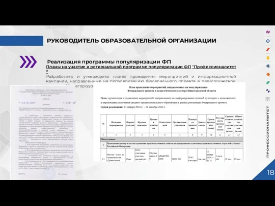 РУКОВОДИТЕЛЬ ОБРАЗОВАТЕЛЬНОЙ ОРГАНИЗАЦИИ Реализация программы популяризации ФП Планы на участие