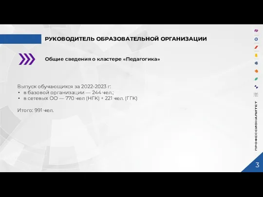 РУКОВОДИТЕЛЬ ОБРАЗОВАТЕЛЬНОЙ ОРГАНИЗАЦИИ 3 Общие сведения о кластере «Педагогика» Выпуск