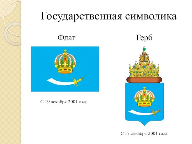Государственная символика Флаг Герб С 17 декабря 2001 года С 19 декабря 2001 года