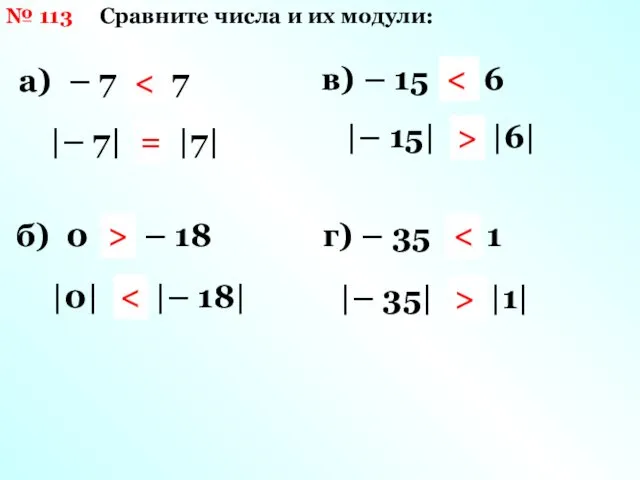№ 113 Сравните числа и их модули: а) – 7 и 7 б)