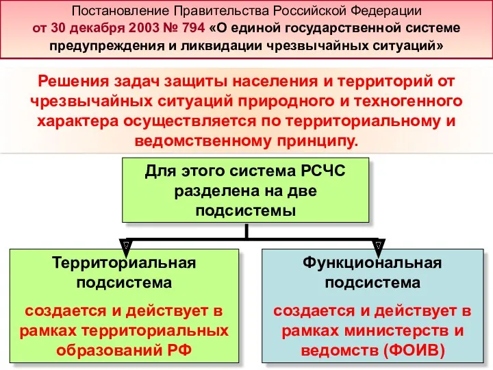 Территориальная подсистема создается и действует в рамках территориальных образований РФ