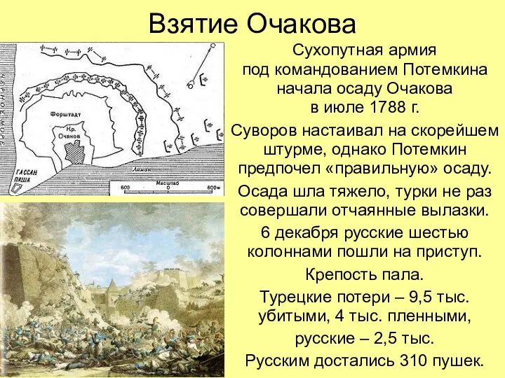 Взятие Очакова Сухопутная армия под командованием Потемкина начала осаду Очакова