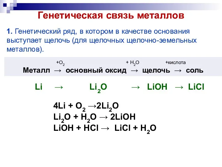 Генетическая связь металлов 1. Генетический ряд, в котором в качестве