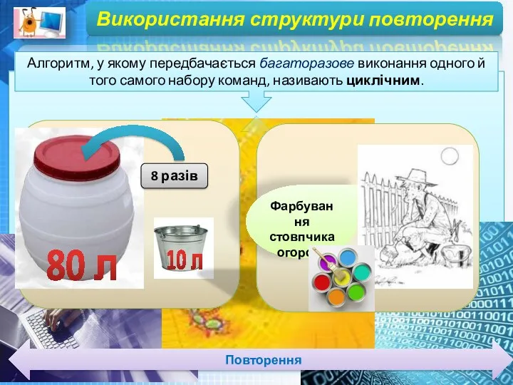 Використання структури повторення Алгоритм, у якому передбачається багаторазове виконання одного