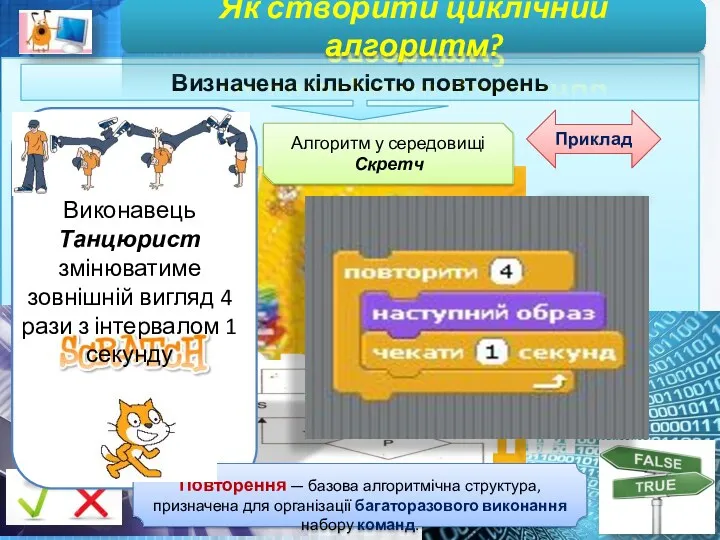 Чашук О.Ф., вчитель інформатики ЗОШ№23, Луцьк Визначена кількістю пов­торень Як