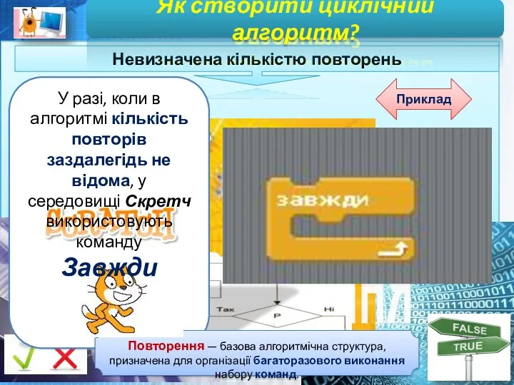 Невизначена кількістю пов­торень Як створити циклічний алгоритм? Повторення Приклад Повторення