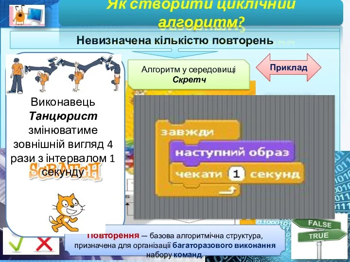 Невизначена кількістю пов­торень Як створити циклічний алгоритм? Повторення Приклад Повторення