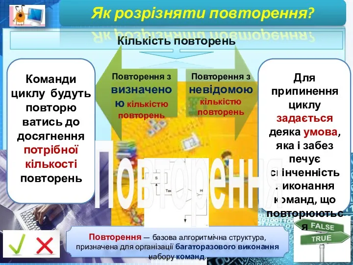 Кількість повторень Повторення — базова алгоритмічна структура, призначена для організації