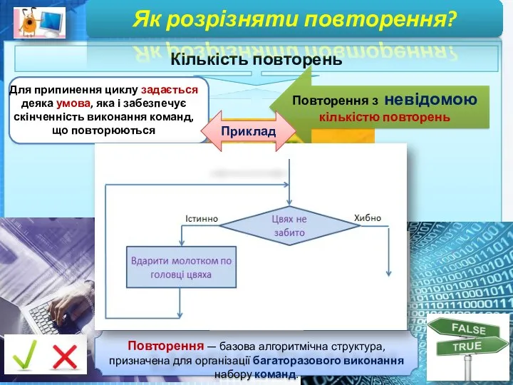 Кількість повторень Повторення — базова алгоритмічна структура, призначена для організації