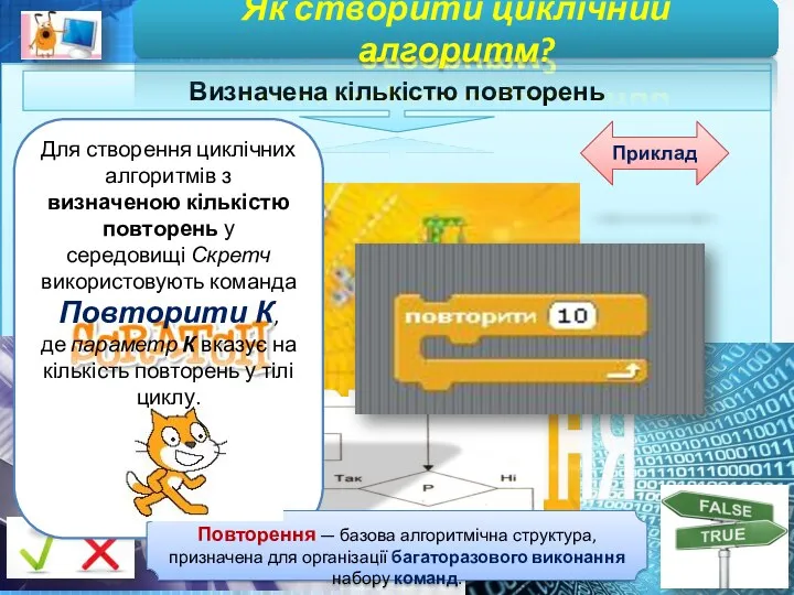 Визначена кількістю пов­торень Як створити циклічний алгоритм? Повторення Приклад Повторення