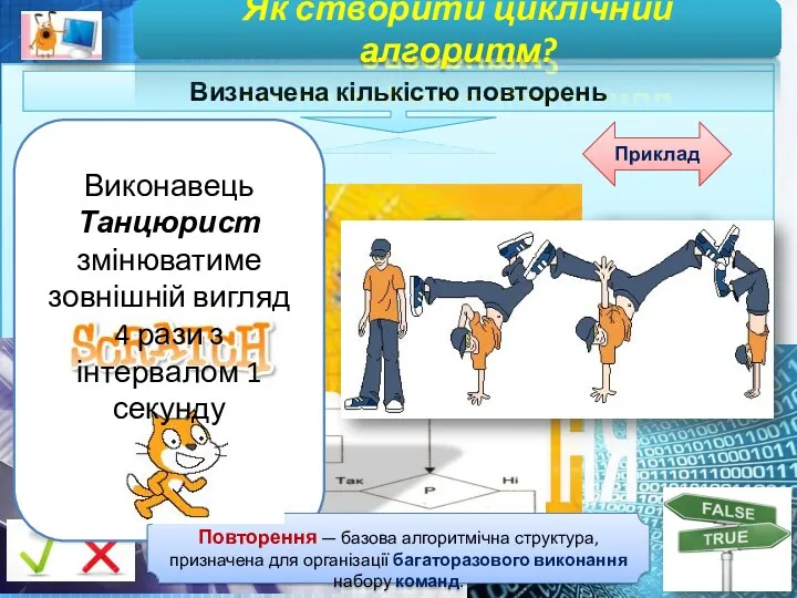 Визначена кількістю пов­торень Як створити циклічний алгоритм? Повторення Приклад Повторення