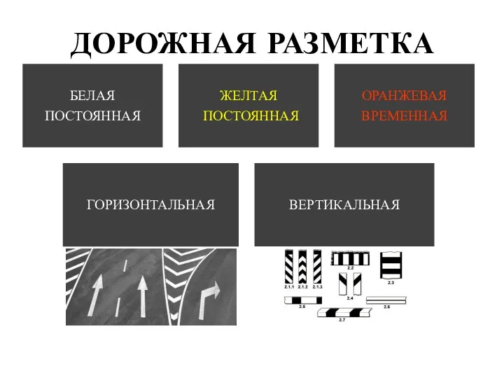 ДОРОЖНАЯ РАЗМЕТКА